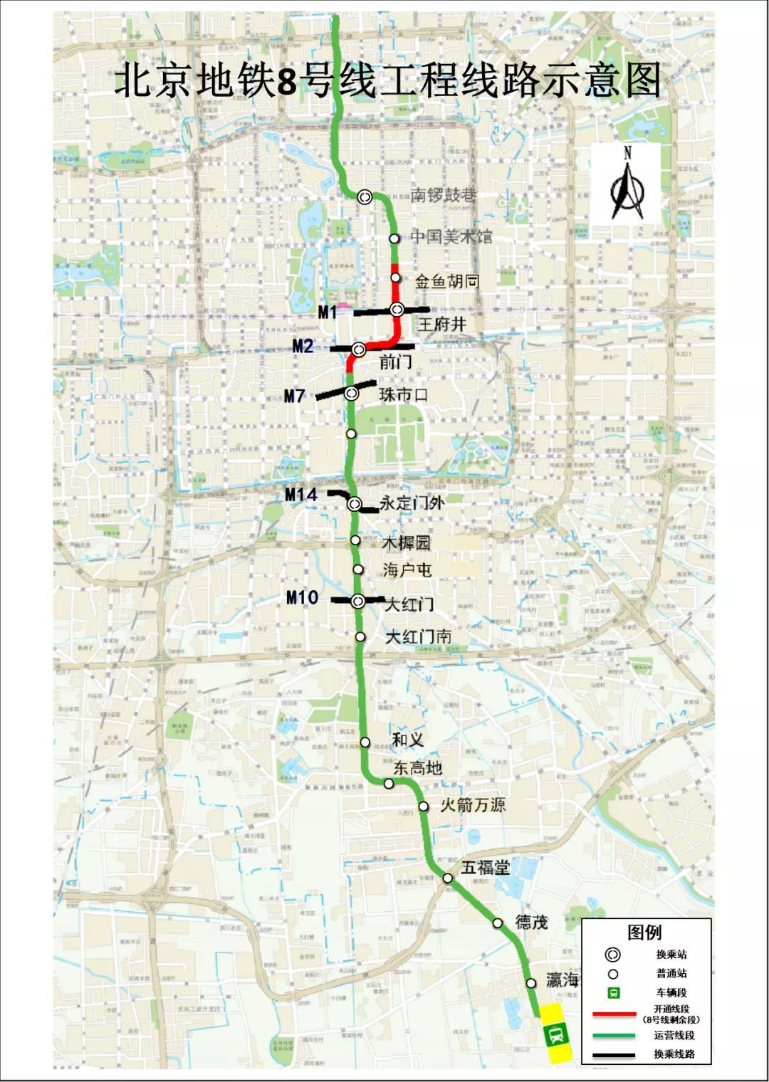 北京地铁8号线最新动态概览